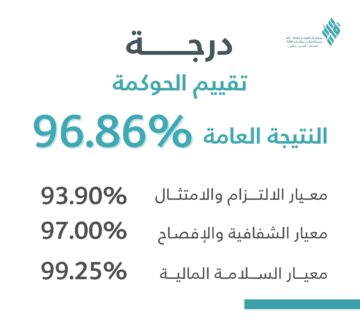 التقرير السنوي 2024 1 360x320